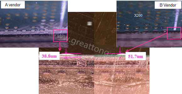根據(jù)SMT代工廠的回覆，因為這片板子總共有兩家不同的供應商，而實際量測這兩家供應商的綠漆(solder mask)及絲印層(silkscreen)印刷后發(fā)現(xiàn)其厚度相差了27.1um，所以造成錫膏量的差異。