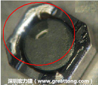 使用錫(Sn)鍍層的電源電感器(Power Inductors)，經(jīng)過推力測試后，其焊點還保留在零件的端點上，所以推力比較高。