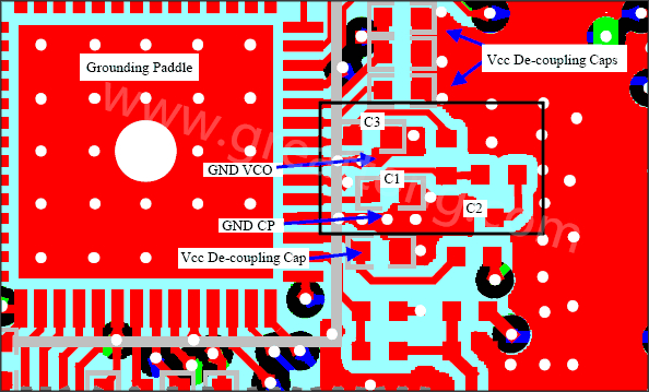  圖6. MAX2827參考設計板上PLL濾波器元件布置和接地示例-深圳宏力捷