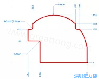 由于電路板中存在弧度和半徑，因此即使電路板外形并不復雜，重建時間也可能比預期時間要長