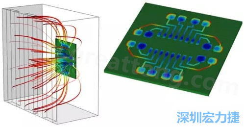 當(dāng)PCB板用于電子器件時，這種厚度變化可能是性能問題，甚至在最壞的情況下，引發(fā)器件故障的根源所在-深圳宏力捷