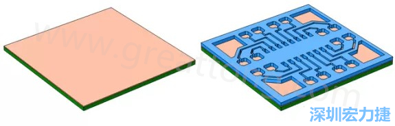 將種子層鍍于PCB板之上(左)。通過光刻法利用光刻膠繪制PCB板圖形(右)-深圳宏力捷