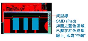 什么是“中銅”？-深圳宏力捷