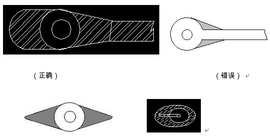 對于插件式的元器件，為避免焊接時出現(xiàn)銅箔斷現(xiàn)象，且單面的連接盤應用銅箔完全包覆；而雙面板最小要求應補淚滴；