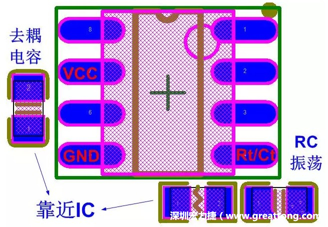 盡量減少和縮短各元器件之間的引線和連接；振蕩電路，濾波去耦電容要緊靠近IC，地線要短