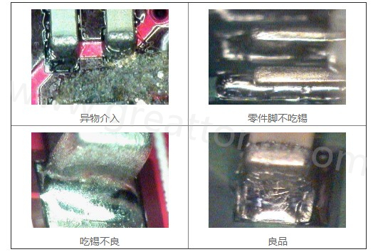 300X顯微鏡主要檢測這些PCBA加工問題：異物介入、零件腳不吃錫、 吃錫不良。