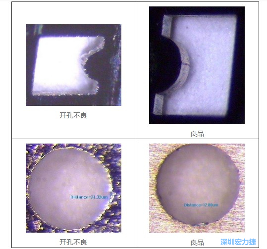 PCBA加工檢測儀器480倍鋼板檢查機判斷案例