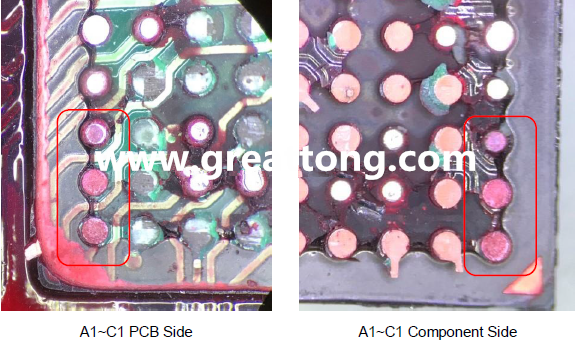 PCBA大講堂：如何分析BGA紅墨水測試報告？