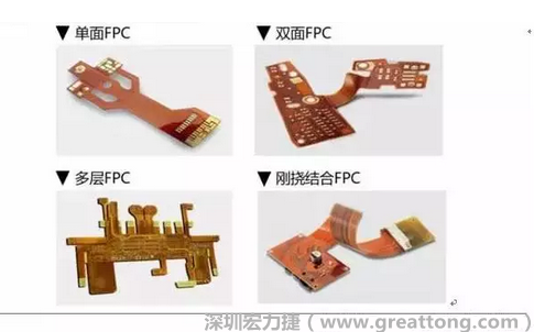 采用FPC 柔性板可大大縮小電子產(chǎn)品的體積，可滿足電子產(chǎn)品向高密度、小型化、高可靠方向發(fā)展的需求，因此近年來幾乎所有高科技電子產(chǎn)品都大量采用FPC產(chǎn)品，如智能手機(jī)，平板電腦，可穿戴設(shè)備，智能汽車，醫(yī)療監(jiān)護(hù)設(shè)備，液晶顯示，VR/AR等。