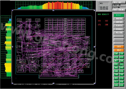 目前PCB上元件密度很高，為保證系統(tǒng)能正常工作需要進(jìn)行熱量分析