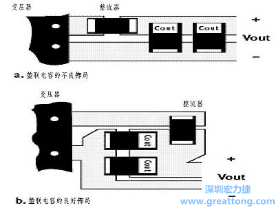 并聯(lián)電容的正確放置是開(kāi)關(guān)電源設(shè)計(jì)的關(guān)鍵之一