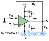 圖3. 典型的運算放大器電路，(a)原設(shè)計圖 