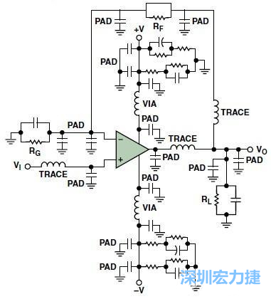 圖3. 典型的運算放大器電路，(b)考慮寄生效應(yīng)后的圖