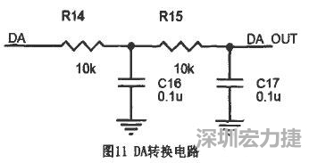  基于STC單片機(jī)學(xué)習(xí)平臺(tái)的硬件電路PCB設(shè)計(jì)11