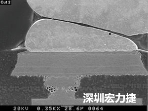 圖6：這種扇出方法避免使用高階技術(shù)，而且不會影響訊號完整性。BGA接腳分成內(nèi)部接腳和外部接腳兩部份。