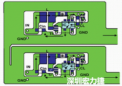 圖1：基于基本設(shè)計(jì)原則的布線模式。