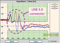 具有開(kāi)放電路(3)和兩個(gè)不同USB 3.0線纜(4和5)的USB 3.0配接器反射圖。