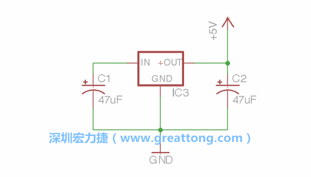 使用「新增（Add）」工具，選擇RBBB → Regulator，把Regulator元件放在畫面左上角的象限上，再使用新增工具來配置兩個Electrolytic_Caps元件、GND元件和+5V的信號供應元件（RBBB → Supply），如圖所示。