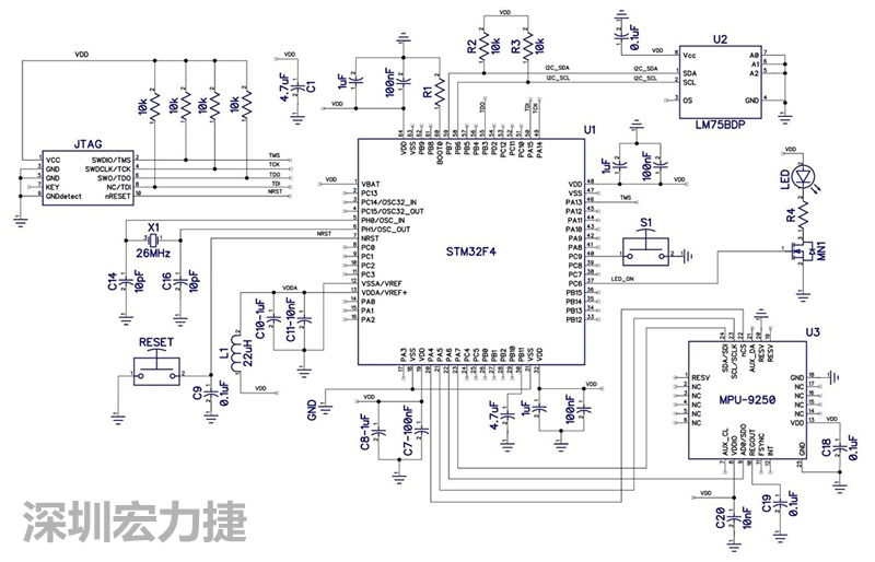 圖 1. STM32F4微控制器的電路圖。