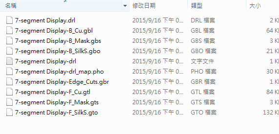 所謂Gerber檔，其實是包含一群檔案 (如下圖所示)，如包含正反面銅箔層 F.Cu B.Cu.，正反面文字面 F.Silkscreen ，B.Silkscreen，防焊層 SolderMask、板邊裁切Edge.Cuts 等。